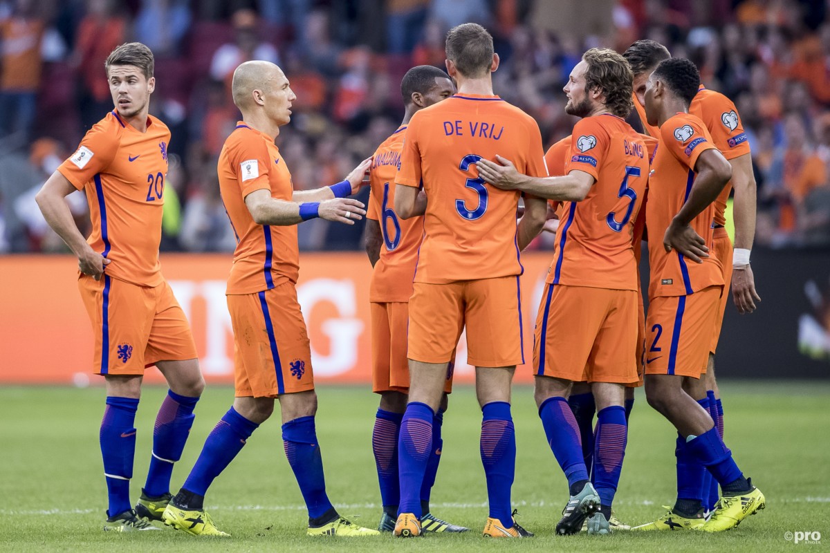 Hoe groot is de kans op