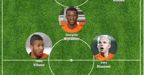 De vermoedelijke opstelling voor Nederland - Zweden