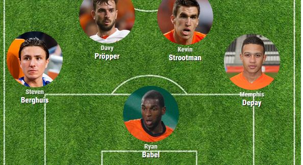 Dit is de opstelling voor Roemenië - Nederland