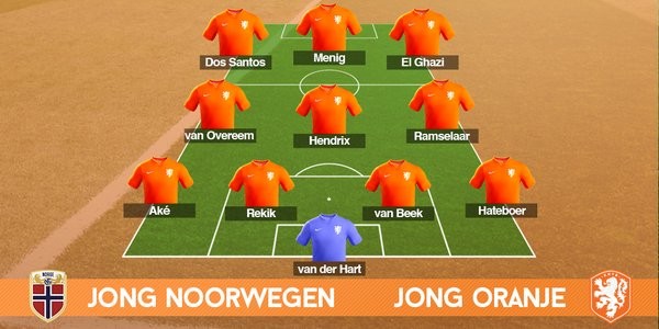 Opstelling jong oranje bekend