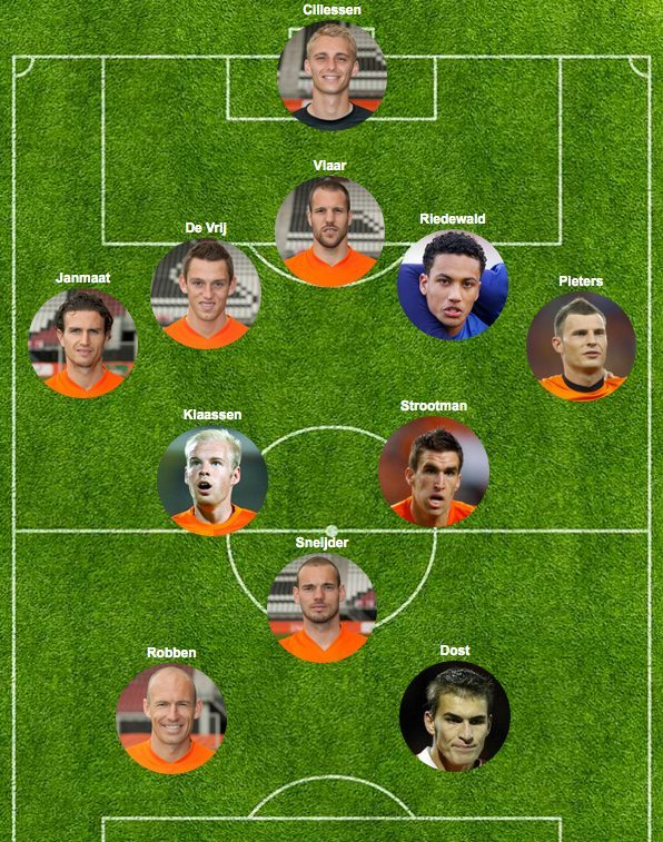 Dit ijzersterke Oranje-elftal mist tegen Engeland